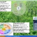 행복의 원 이미지