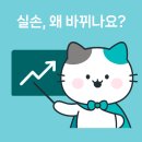 프라임안과의원 | 5세대 실손 보험? 무엇이 바뀔까요?