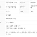 파워부동산공인중개사사무소 이미지