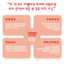 은평메디텍고등학교 이미지