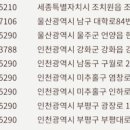 올리브영 주안역점 이미지