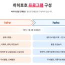 자연나라어린이집 | [공지] 영유아 방문 놀이수업(홈문센) 7가지