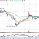 (주)성운파마코피아 이미지