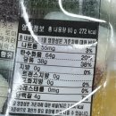 GS25 수원신명점 | GS25 스윗믹스젤리, 하리보 사운드큐브 사우어 비추천 후기