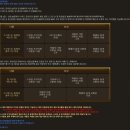 노아시스템(주) 이미지