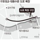 구포대교~김해 대동수문 도로 확장...신항 배후로 정체 해소 기대 (국제신문) 이미지