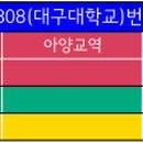 호산삼거리주유소 이미지
