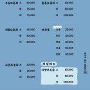 부산진구-5 | 부산진구 맛집 양정동 횟집 후기| 신선한 해산물 파는 수심5