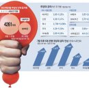 매경이 전하는 세상의 지식 (매-세-지, 8월 30일) 이미지