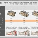 양우내안애경로당 이미지