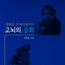 승화
