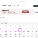 미원화학(주) - 10506 | 미원화학(주)