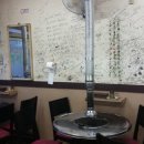 이모네주먹고기 이미지