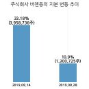 주식회사 에스엔텍 이미지