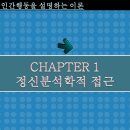 인간행동과사회환경 이미지