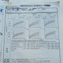 대박이2 이미지