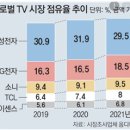 전두환 탐험 [9] 이미지