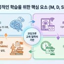 메타코딩컴퓨터교습소