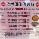 회전초밥갓파스시덕천점 네이버블로그