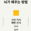 리틀피아니스트음악학원 이미지