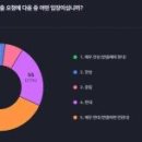 우리정보기술(주) 이미지