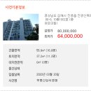 진영산복로 네이버블로그