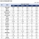 화신피혁 이미지