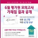메가스터디학원 앞 네이버블로그