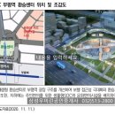 부흥공원마트 네이버블로그