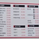 무영루