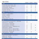 벨톤보청기 이미지
