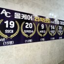 홈플러스(주)익산점 | [익산재수학원] 영등동 ‘올케어학원’ 강추✨