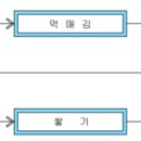 (주)서울 예문사
