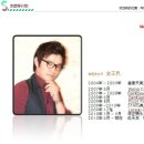 빨강머리 이미지