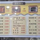 갬성떡볶이&꼬마김밥 네이버블로그