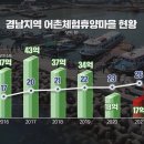 항도어촌체험마을 이미지