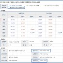 신각길2 이미지