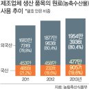 신토불이식품 이미지