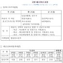 채상병 사망사건 의혹 시리즈(15) - 소방과 해병대＜1＞ 이미지