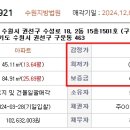 경기도 수원시 권선구 수성로 18 (구운동, 강남아파트) 이미지