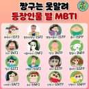 강아지 항문에서 출혈있는데 어떻게 해야할까? (미방, 피있음) 이미지