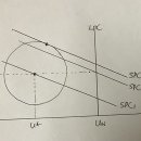 18 행시 2문 이미지