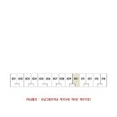 하나로13길 이미지