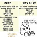 CCP 탐욕의 이빨을 거두라 (토라포션 출10:1~11) 이미지