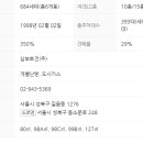 길음역 삼부아파트 앞 이미지