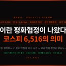P-6516 티스토리