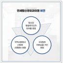 연세탑신경외과의원 이미지