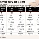 뷰티화장품 이미지