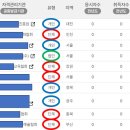 마인 행정사사무소 이미지