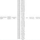 주식회사 처용 이미지